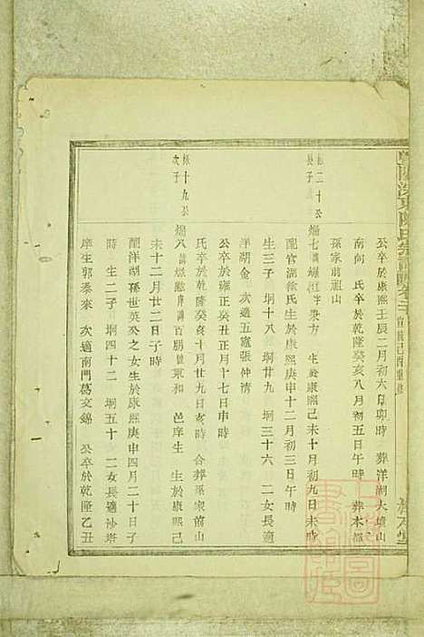 暨阳浣东陈氏宗谱_陈海珊_31册_树本堂_清宣统元年(1909_暨阳浣东陈氏家谱_十七