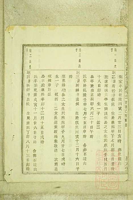 暨阳浣东陈氏宗谱_陈海珊_31册_树本堂_清宣统元年(1909_暨阳浣东陈氏家谱_十八