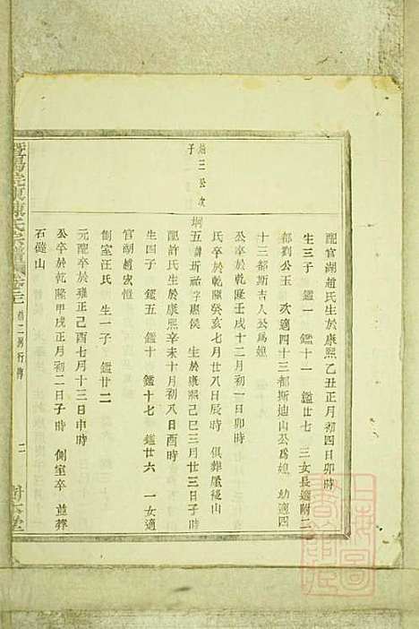 暨阳浣东陈氏宗谱_陈海珊_31册_树本堂_清宣统元年(1909_暨阳浣东陈氏家谱_十八