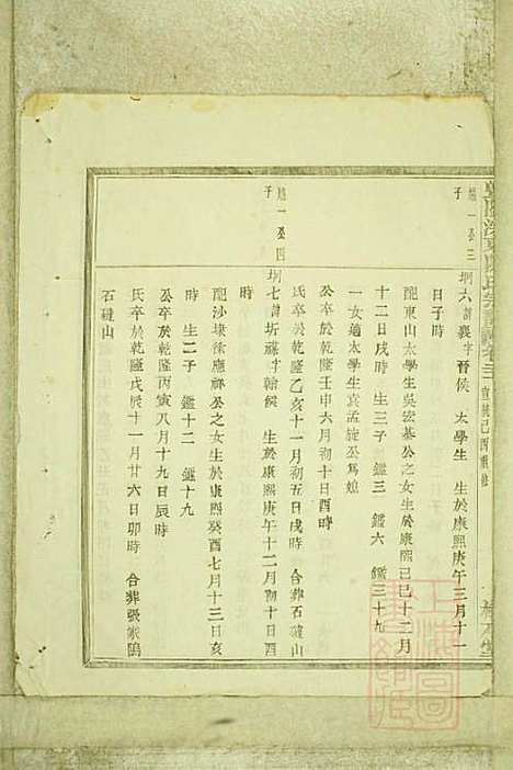 暨阳浣东陈氏宗谱_陈海珊_31册_树本堂_清宣统元年(1909_暨阳浣东陈氏家谱_十八