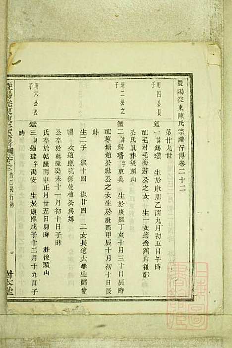 暨阳浣东陈氏宗谱_陈海珊_31册_树本堂_清宣统元年(1909_暨阳浣东陈氏家谱_十九