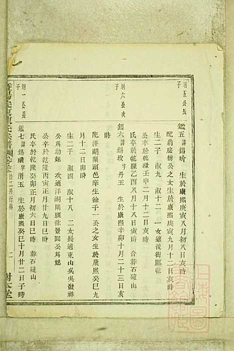 暨阳浣东陈氏宗谱_陈海珊_31册_树本堂_清宣统元年(1909_暨阳浣东陈氏家谱_十九