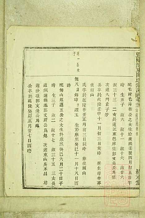 暨阳浣东陈氏宗谱_陈海珊_31册_树本堂_清宣统元年(1909_暨阳浣东陈氏家谱_十九