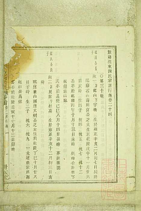 暨阳浣东陈氏宗谱_陈海珊_31册_树本堂_清宣统元年(1909_暨阳浣东陈氏家谱_二十