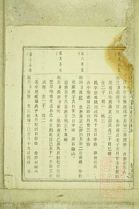 暨阳浣东陈氏宗谱_陈海珊_31册_树本堂_清宣统元年(1909_暨阳浣东陈氏家谱_二十