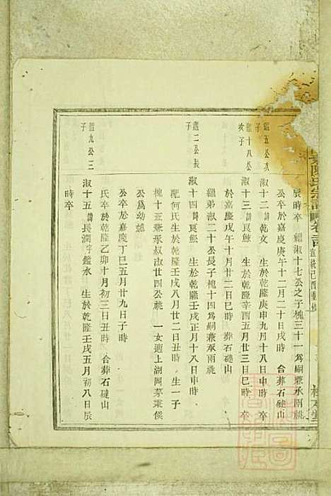 暨阳浣东陈氏宗谱_陈海珊_31册_树本堂_清宣统元年(1909_暨阳浣东陈氏家谱_二十