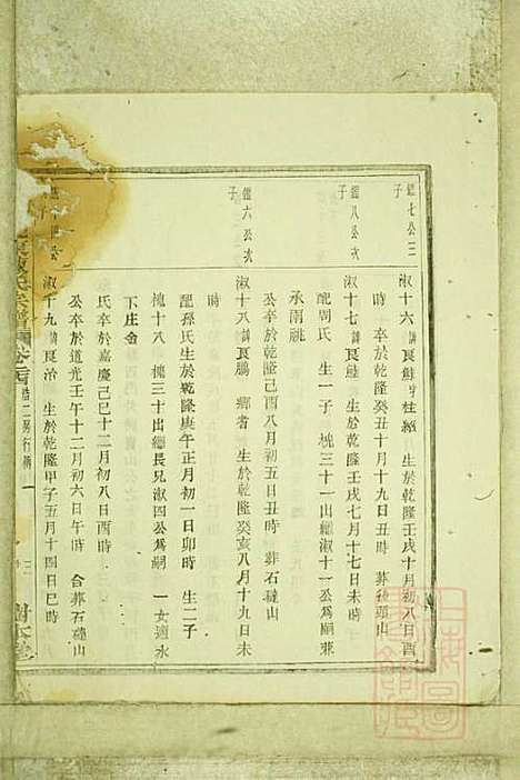 暨阳浣东陈氏宗谱_陈海珊_31册_树本堂_清宣统元年(1909_暨阳浣东陈氏家谱_二十