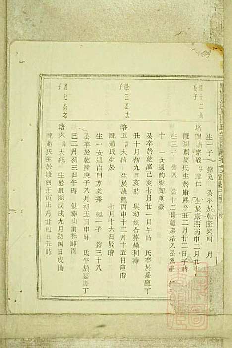 暨阳浣东陈氏宗谱_陈海珊_31册_树本堂_清宣统元年(1909_暨阳浣东陈氏家谱_二三