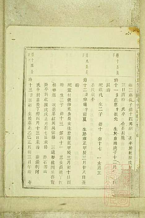 暨阳浣东陈氏宗谱_陈海珊_31册_树本堂_清宣统元年(1909_暨阳浣东陈氏家谱_二三