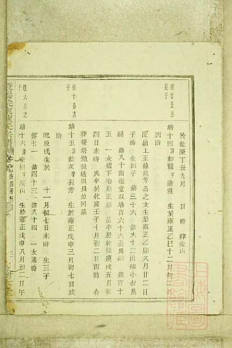 暨阳浣东陈氏宗谱_陈海珊_31册_树本堂_清宣统元年(1909_暨阳浣东陈氏家谱_二三