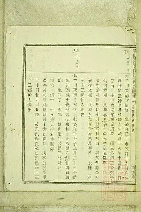 暨阳浣东陈氏宗谱_陈海珊_31册_树本堂_清宣统元年(1909_暨阳浣东陈氏家谱_二四