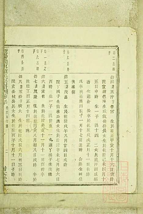 暨阳浣东陈氏宗谱_陈海珊_31册_树本堂_清宣统元年(1909_暨阳浣东陈氏家谱_二四