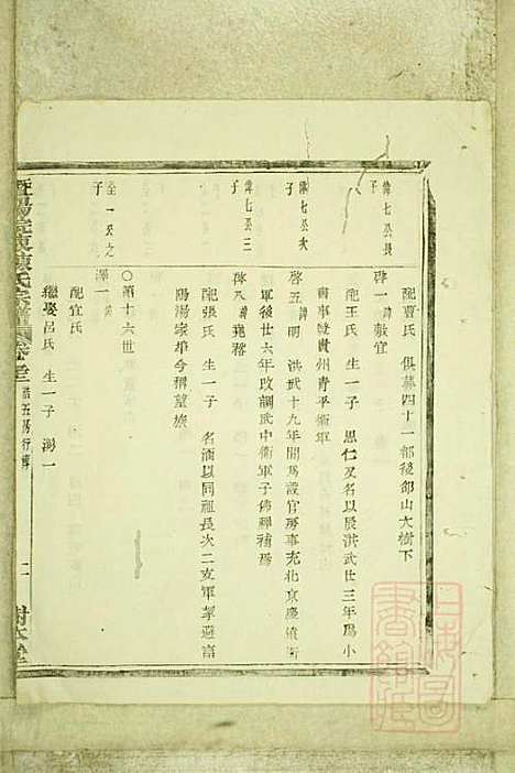 暨阳浣东陈氏宗谱_陈海珊_31册_树本堂_清宣统元年(1909_暨阳浣东陈氏家谱_二五