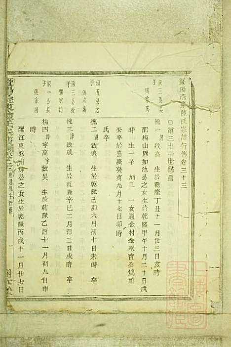 暨阳浣东陈氏宗谱_陈海珊_31册_树本堂_清宣统元年(1909_暨阳浣东陈氏家谱_二六