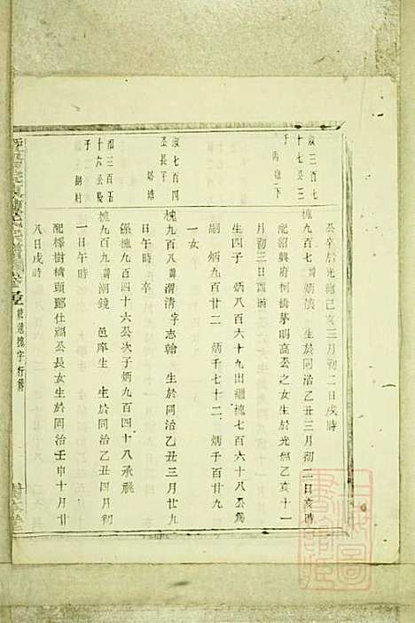 暨阳浣东陈氏宗谱_陈海珊_31册_树本堂_清宣统元年(1909_暨阳浣东陈氏家谱_二七