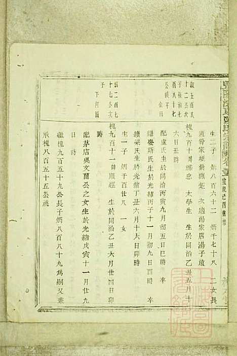 暨阳浣东陈氏宗谱_陈海珊_31册_树本堂_清宣统元年(1909_暨阳浣东陈氏家谱_二七