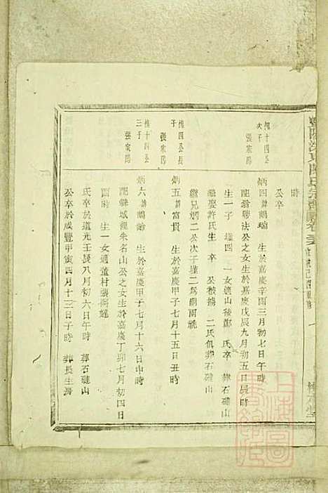 暨阳浣东陈氏宗谱_陈海珊_31册_树本堂_清宣统元年(1909_暨阳浣东陈氏家谱_二八