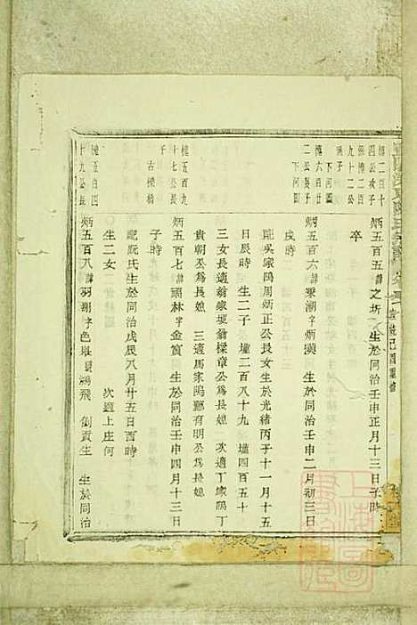 暨阳浣东陈氏宗谱_陈海珊_31册_树本堂_清宣统元年(1909_暨阳浣东陈氏家谱_二九