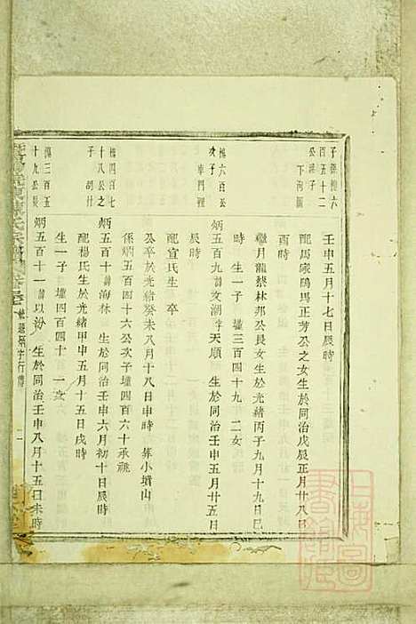 暨阳浣东陈氏宗谱_陈海珊_31册_树本堂_清宣统元年(1909_暨阳浣东陈氏家谱_二九