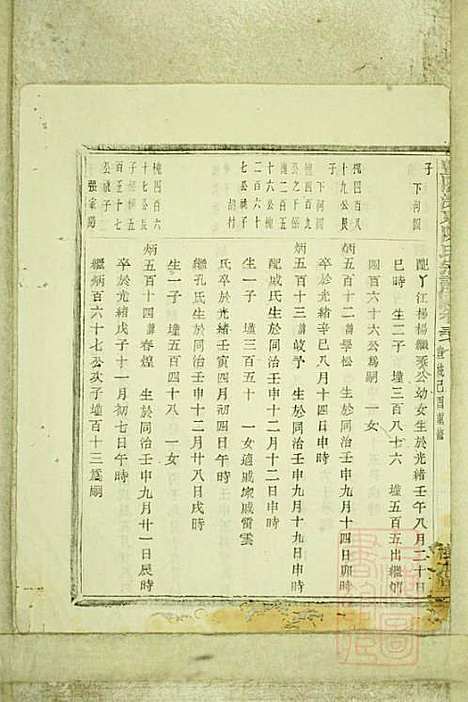 暨阳浣东陈氏宗谱_陈海珊_31册_树本堂_清宣统元年(1909_暨阳浣东陈氏家谱_二九