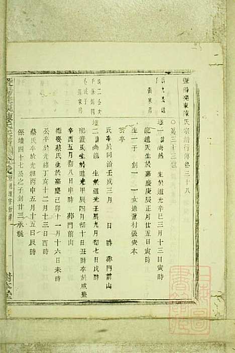 暨阳浣东陈氏宗谱_陈海珊_31册_树本堂_清宣统元年(1909_暨阳浣东陈氏家谱_三十