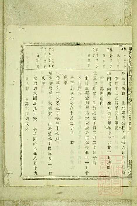 暨阳浣东陈氏宗谱_陈海珊_31册_树本堂_清宣统元年(1909_暨阳浣东陈氏家谱_三十