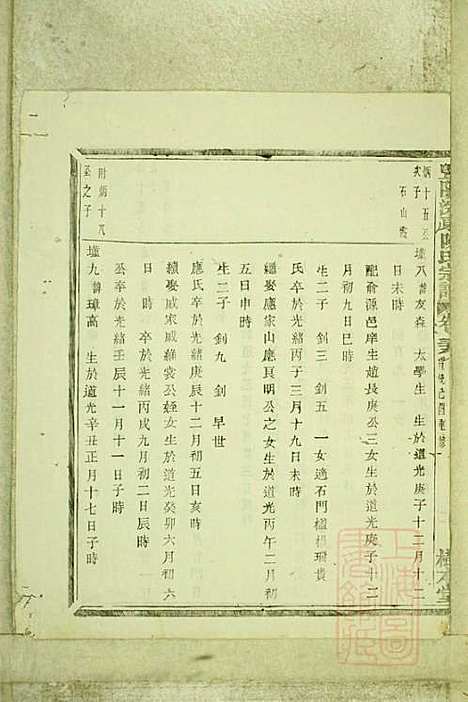 暨阳浣东陈氏宗谱_陈海珊_31册_树本堂_清宣统元年(1909_暨阳浣东陈氏家谱_三十