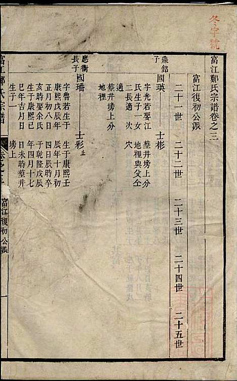 富江郑氏宗谱_6册_遂安郑氏_清乾隆39年(1774_富江郑氏家谱_二