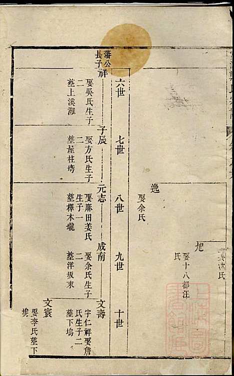 富江郑氏宗谱_6册_遂安郑氏_清乾隆39年(1774_富江郑氏家谱_四