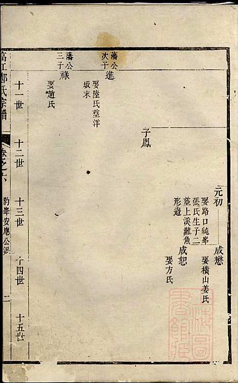 富江郑氏宗谱_6册_遂安郑氏_清乾隆39年(1774_富江郑氏家谱_四