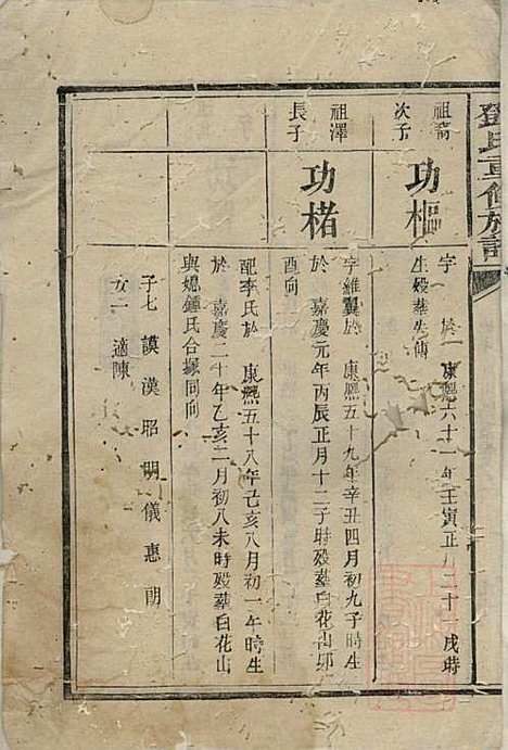 邓氏重修族谱_邓楷礼_4册_宁乡邓氏_清道光19年(1839_邓氏重修家谱_一