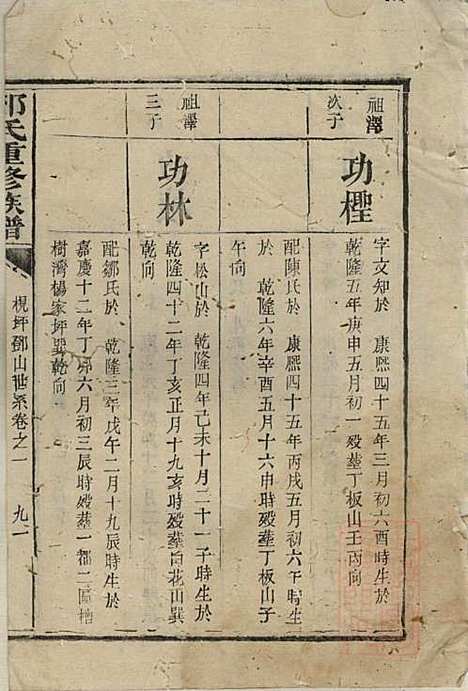 邓氏重修族谱_邓楷礼_4册_宁乡邓氏_清道光19年(1839_邓氏重修家谱_一