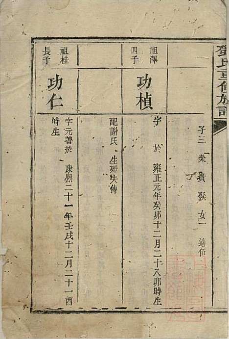 邓氏重修族谱_邓楷礼_4册_宁乡邓氏_清道光19年(1839_邓氏重修家谱_一