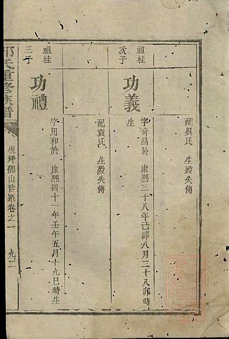 邓氏重修族谱_邓楷礼_4册_宁乡邓氏_清道光19年(1839_邓氏重修家谱_一