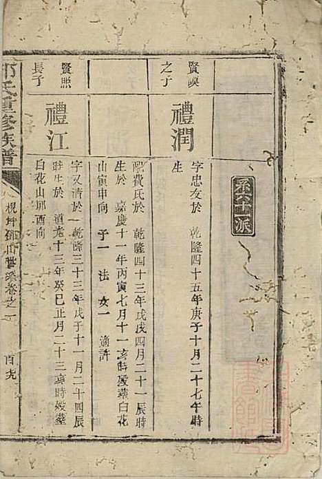 邓氏重修族谱_邓楷礼_4册_宁乡邓氏_清道光19年(1839_邓氏重修家谱_二