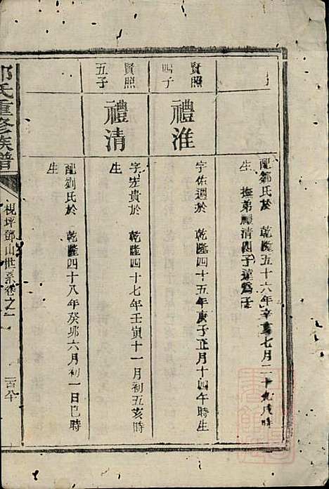 邓氏重修族谱_邓楷礼_4册_宁乡邓氏_清道光19年(1839_邓氏重修家谱_二