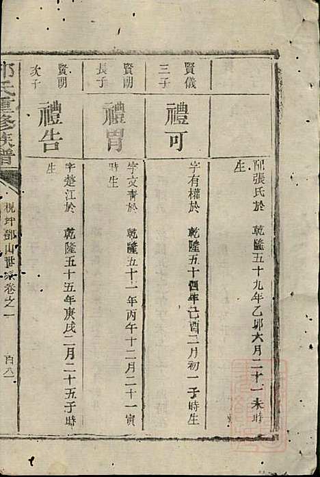 邓氏重修族谱_邓楷礼_4册_宁乡邓氏_清道光19年(1839_邓氏重修家谱_二