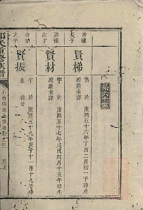 邓氏重修族谱_邓楷礼_4册_宁乡邓氏_清道光19年(1839_邓氏重修家谱_三