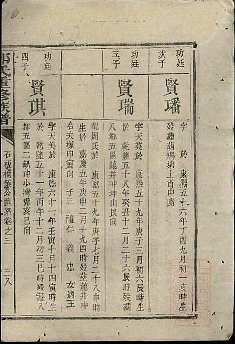 邓氏重修族谱_邓楷礼_4册_宁乡邓氏_清道光19年(1839_邓氏重修家谱_三