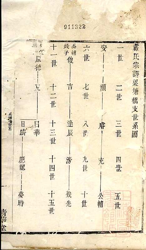 戴氏宗谱_戴锦堂_16册_清华堂_清道光28年(1848_戴氏家谱_三