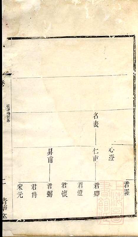 戴氏宗谱_戴锦堂_16册_清华堂_清道光28年(1848_戴氏家谱_三