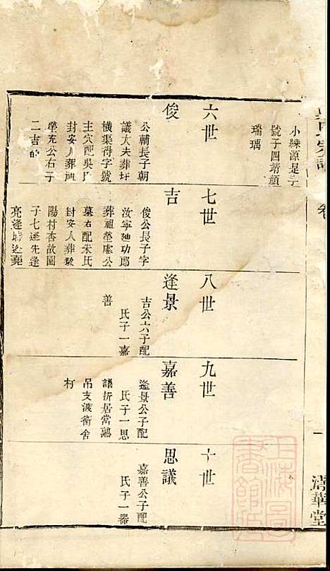 戴氏宗谱_戴锦堂_16册_清华堂_清道光28年(1848_戴氏家谱_五