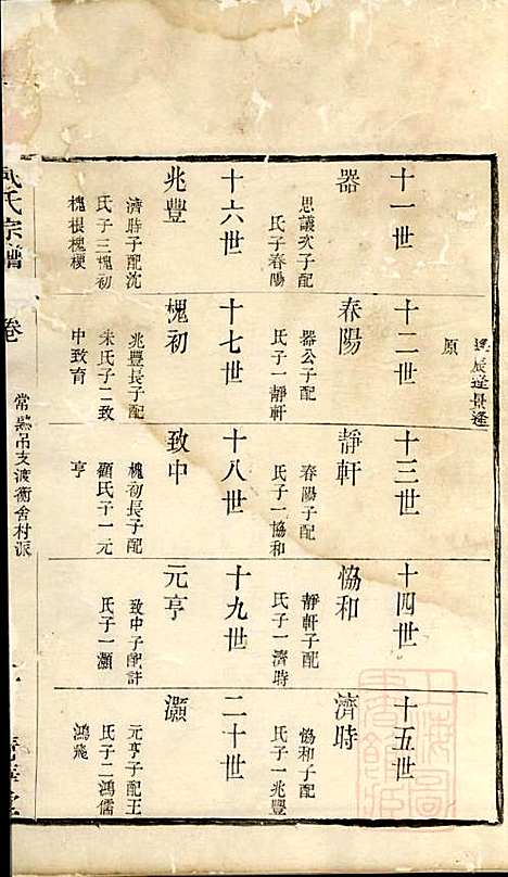 戴氏宗谱_戴锦堂_16册_清华堂_清道光28年(1848_戴氏家谱_五