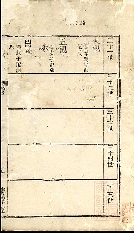 戴氏宗谱_戴锦堂_16册_清华堂_清道光28年(1848_戴氏家谱_六