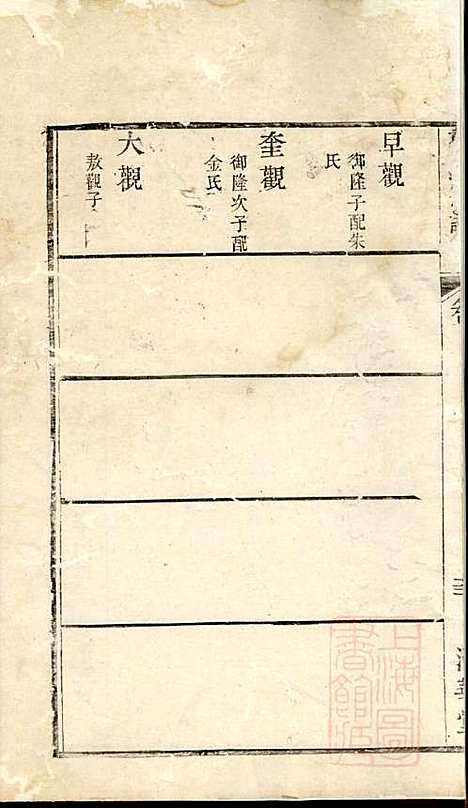 戴氏宗谱_戴锦堂_16册_清华堂_清道光28年(1848_戴氏家谱_六