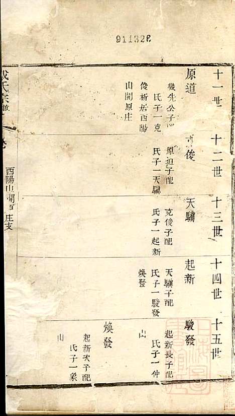 戴氏宗谱_戴锦堂_16册_清华堂_清道光28年(1848_戴氏家谱_七