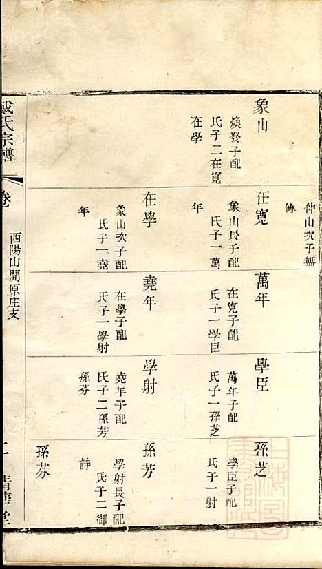 戴氏宗谱_戴锦堂_16册_清华堂_清道光28年(1848_戴氏家谱_七