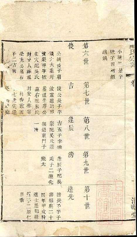 戴氏宗谱_戴锦堂_16册_清华堂_清道光28年(1848_戴氏家谱_九