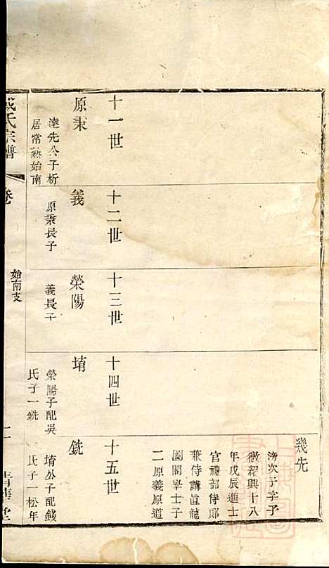 戴氏宗谱_戴锦堂_16册_清华堂_清道光28年(1848_戴氏家谱_九