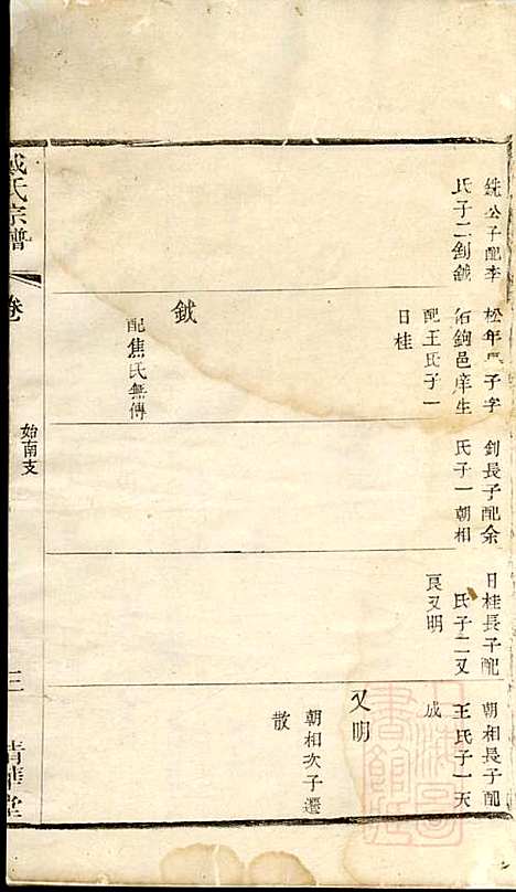 戴氏宗谱_戴锦堂_16册_清华堂_清道光28年(1848_戴氏家谱_九